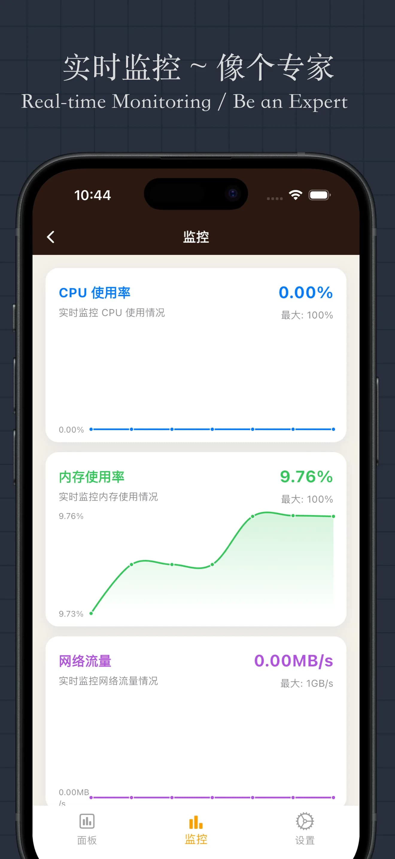 BWHBox 服务器管理